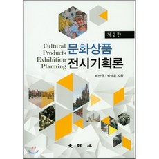 상품전시