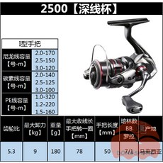 시마노 20년신형 밴포드 C14+C2000S 스피닝릴 HK0359-8, 2500 【딥 라인 컵 5.3 속도 비】, 좌우 교환 형