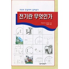 공학이란무엇인가