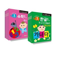 나우에듀만1세