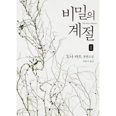 게이머즈3월호