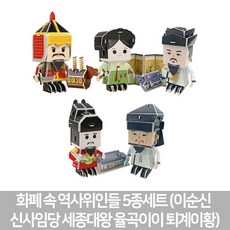 이순신화폐