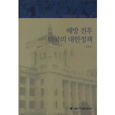 해방전후