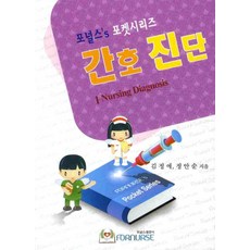 간호진단2018-2020정의와분류