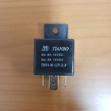 sonybc-trv