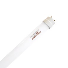 dp-t8rh