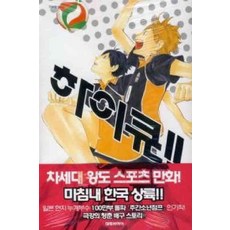 후루다테하루이치