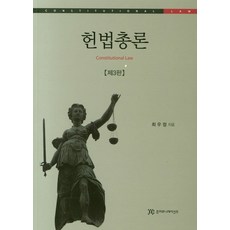헌법총론, 준커뮤니케이션즈