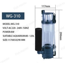 wg201