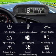 headupdisplay