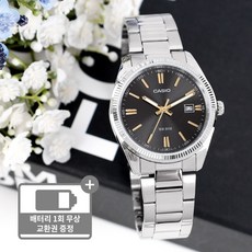 드레스워치
