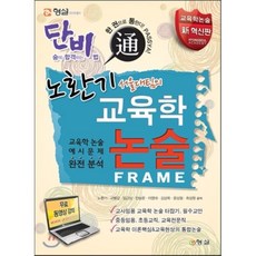 서울대심층논술