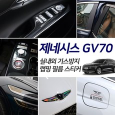 제네시스gv70보호필름