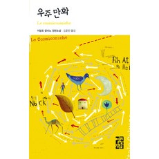 김환기우주모사품