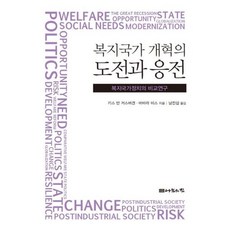 복지국가의비교