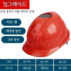 태양열 선풍기 건설 현장 헬멧 안전모 냉각 여름용 안전 통풍헬멧, B, 1개