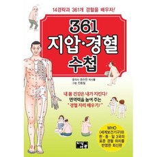 361 지압 경혈 수첩, 지식서관, 최수찬 저