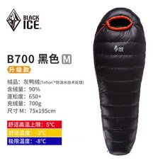 db811f1b48b81d4d51537d2aa5965bb0f2fbf3d1eba9b16d3d96c5e5cac1.jpg