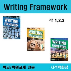 라이팅프레임워크3