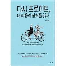 프셉마음상처장루