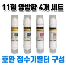 wpu-gbc112필터