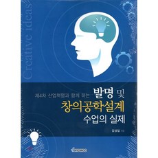 모렐의발명