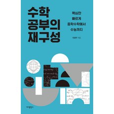 민경우86