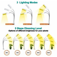 DRNCURN LED 성장 조명 화이트 선라이크 68W 132 LED 3헤드.. 정품보장, 단일