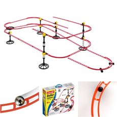 코체티스카이레일