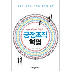 강점혁명책