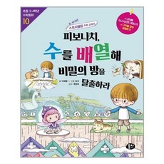 피보라이트
