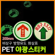 써멀시트