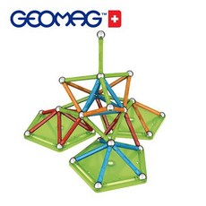 geomag