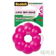 라즈베리파이하는법