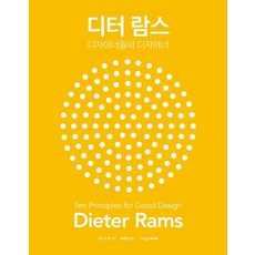 디터 람스: 디자이너들의 디자이너, 디자인하우스