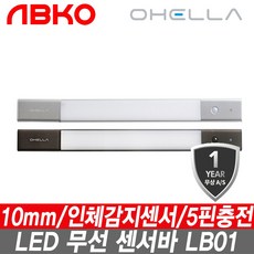 5507bb1e073602b87b9c8a1b041f00a5412227a7e064c90e126ed92b61d1.jpg