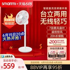 smartmi