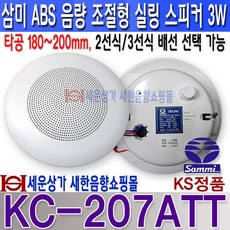 shikmp3