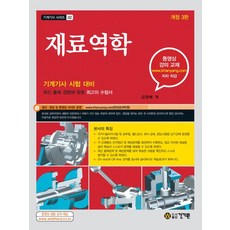 배기원삼익악기