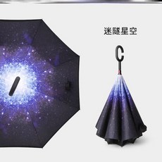 리버스미