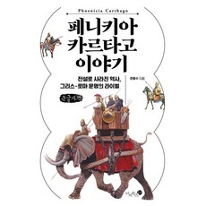 페니키아카르타고이야기 TOP01