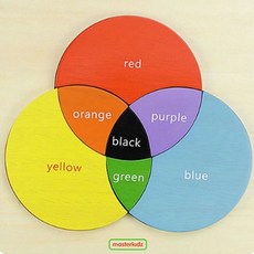 마스터키즈교구