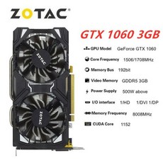 zotac3060
