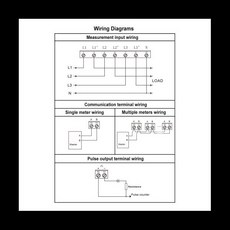 와이파이 3 상 양방향 에너지 계량기 KWh 전력 모니터 투야 앱 원격 스위치 ON OFF 3x110 400VAC, 1개