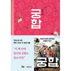 궁합