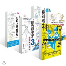 작화