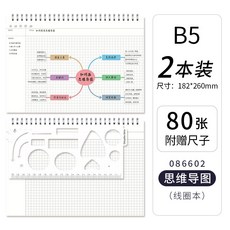 마인드그라프
