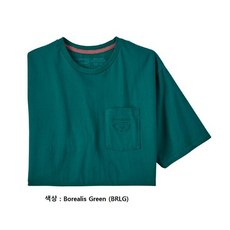 파타고니아
