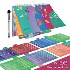 EOM Keto 치트 시트 자석 15 팩 1 초보자를위한 Keto 다이어트 228 Keto 식품 및 간식 용 퀵 가이드 Keto 제품 KE - E014907XXLRSJW2, 기본, 기본