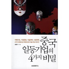이온수기업소용